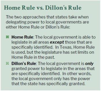 home rule vs dillons rule